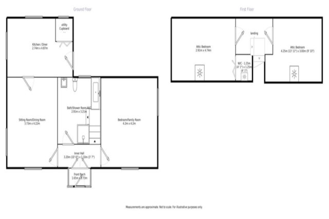  Image of 3 bedroom Detached house to rent in Muir of Lochs Garmouth Fochabers IV32 at Mosstodloch Moray Moray, IV32 7LG